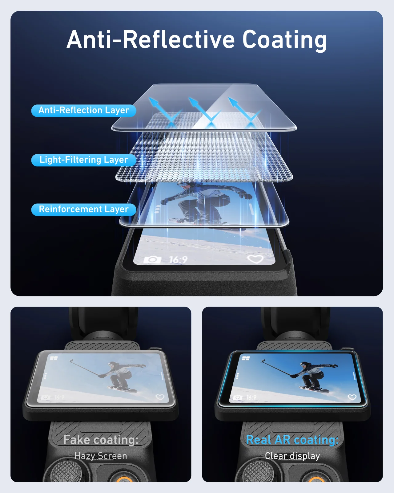 Anti-Reflection Screen Protector for Pocket 3 - Image 4