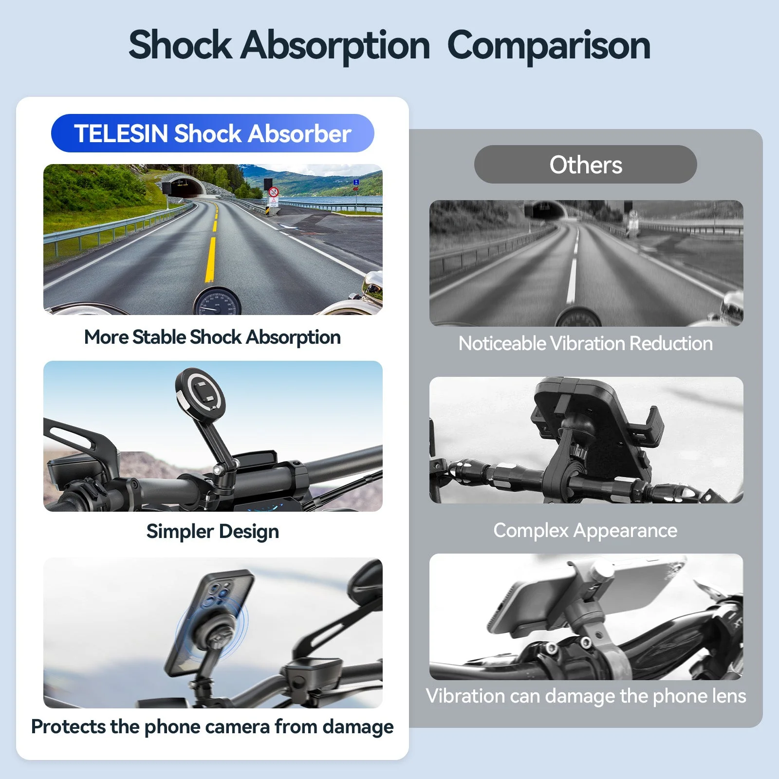 Telesin Bike Handlebar Mount for Phone - Image 10