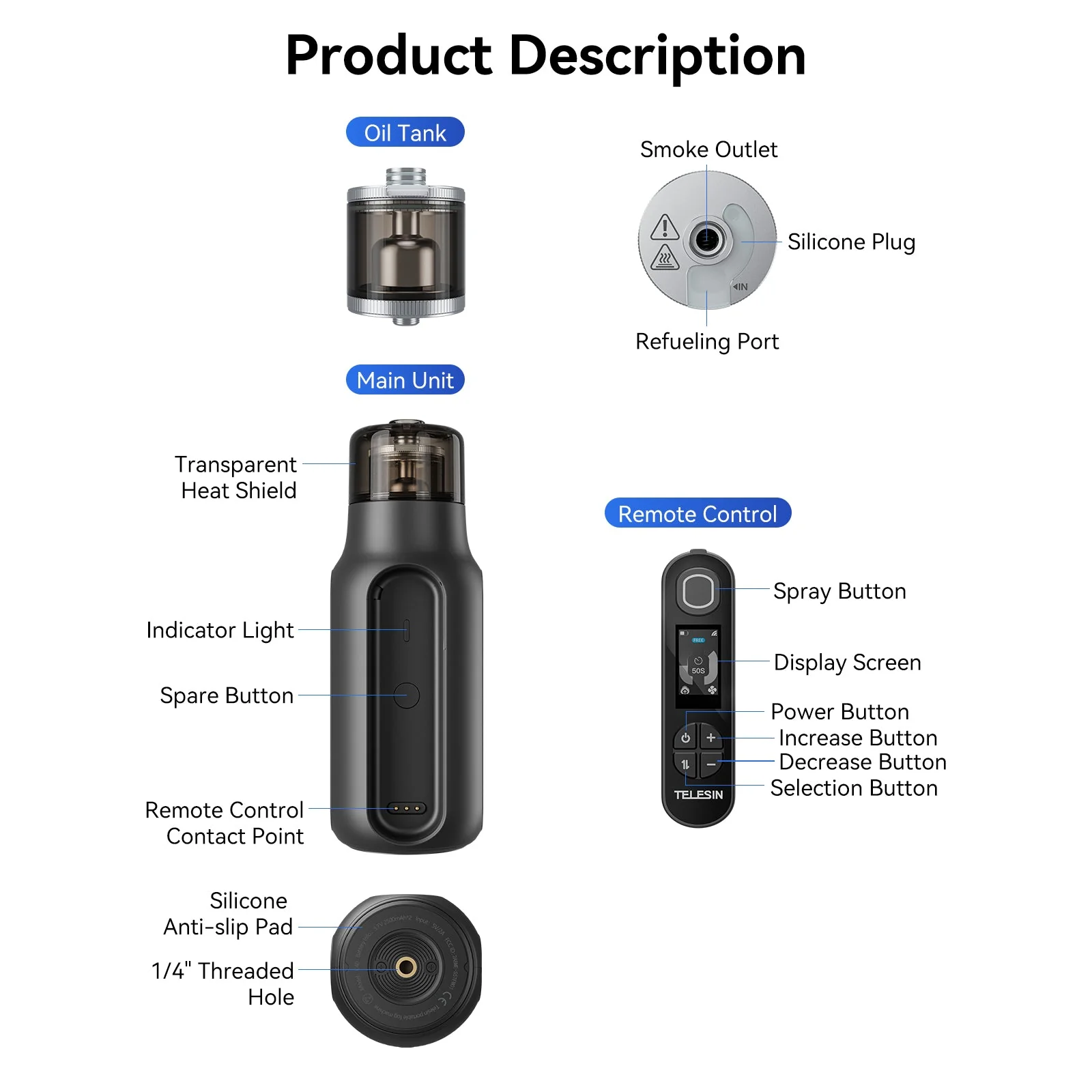 TELESIN C40 Portable Fog Machine - Image 14
