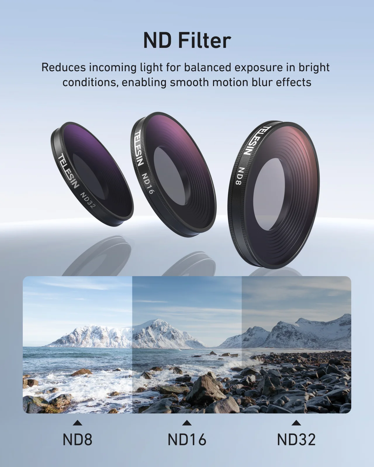 CPL + ND8/16/32 Filter Kit for Insta360 Go Ultra - Image 8