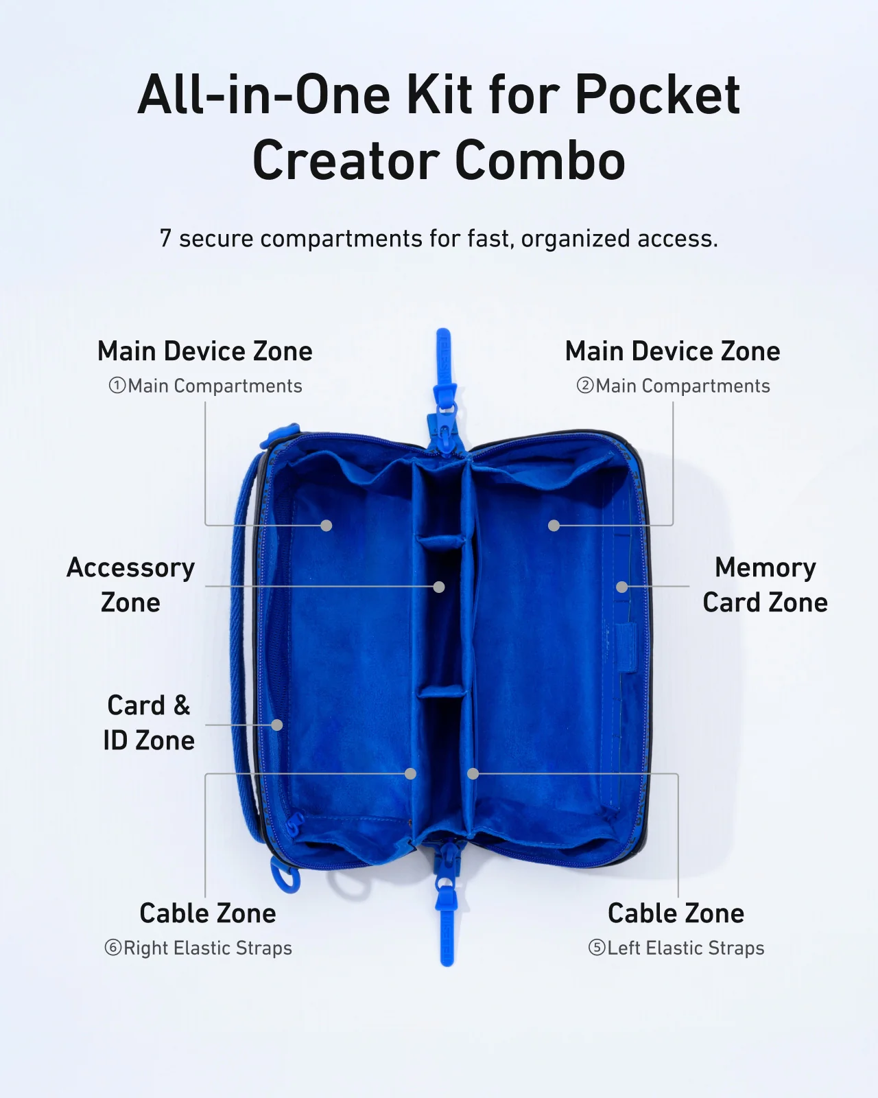 DisAdv Multi-functional Storage Bag for Osmo Pocket 3 - Image 6