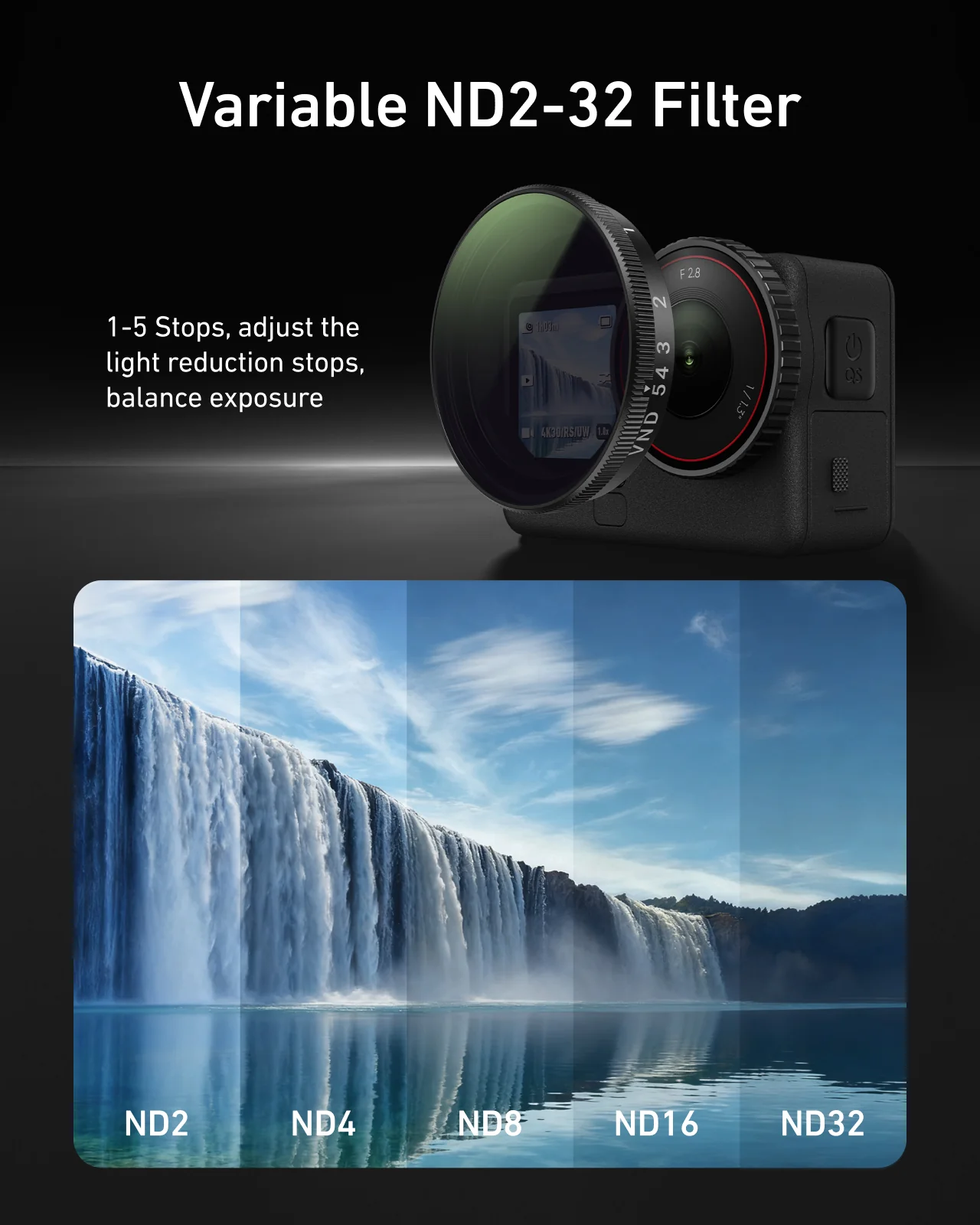 Filter Kits (CPL/ND8/16/32) for DJI Osmo Action 6 - Image 9