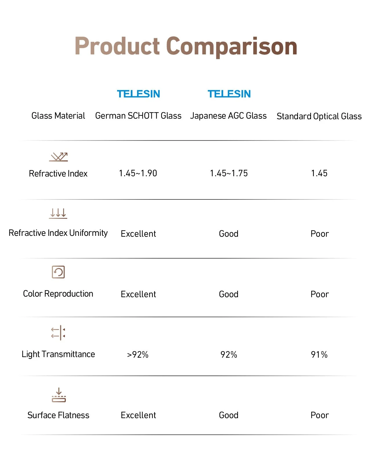 Filter Set For Ace Pro/Ace Pro 2 - Image 9