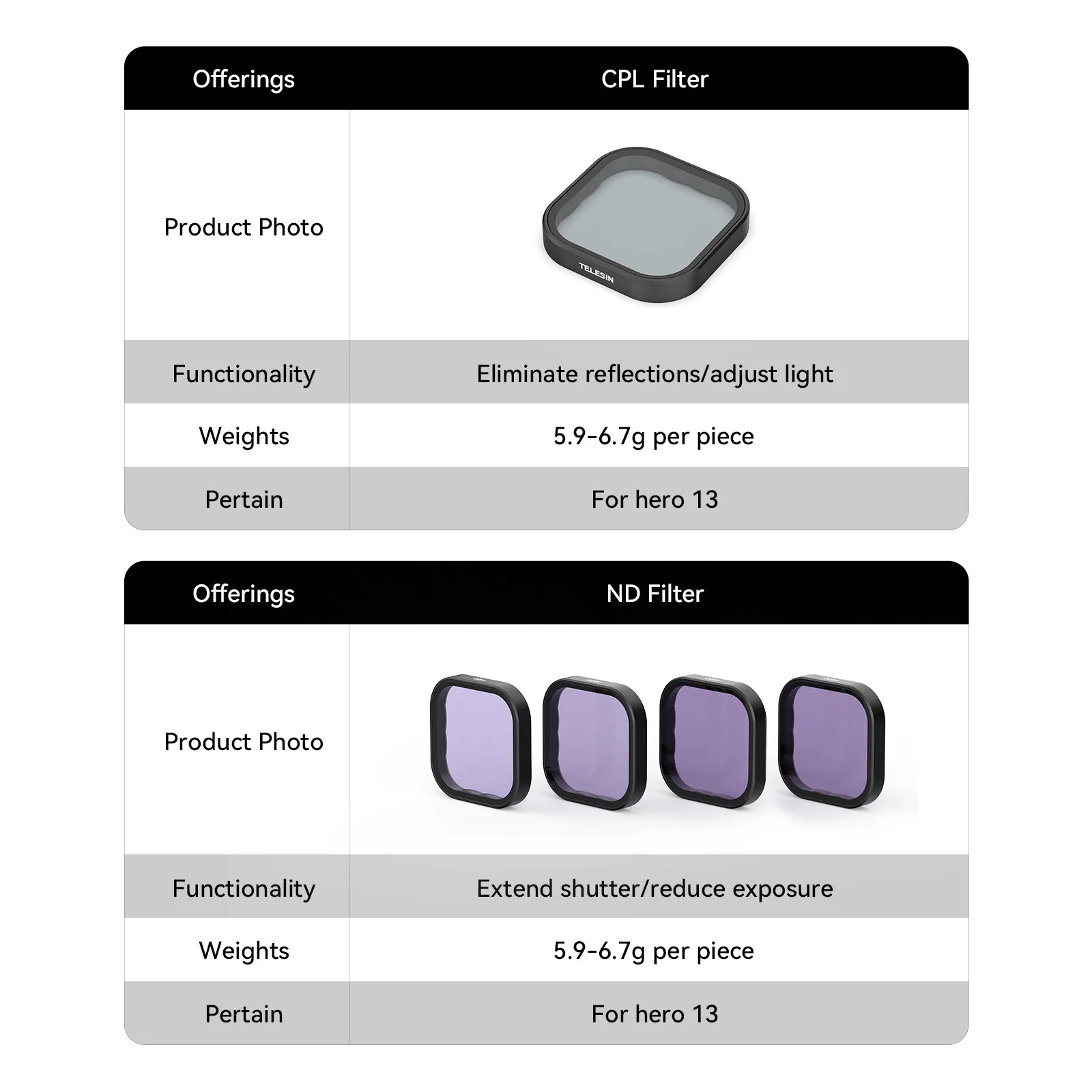 GP HERO 13 filter set - Image 13