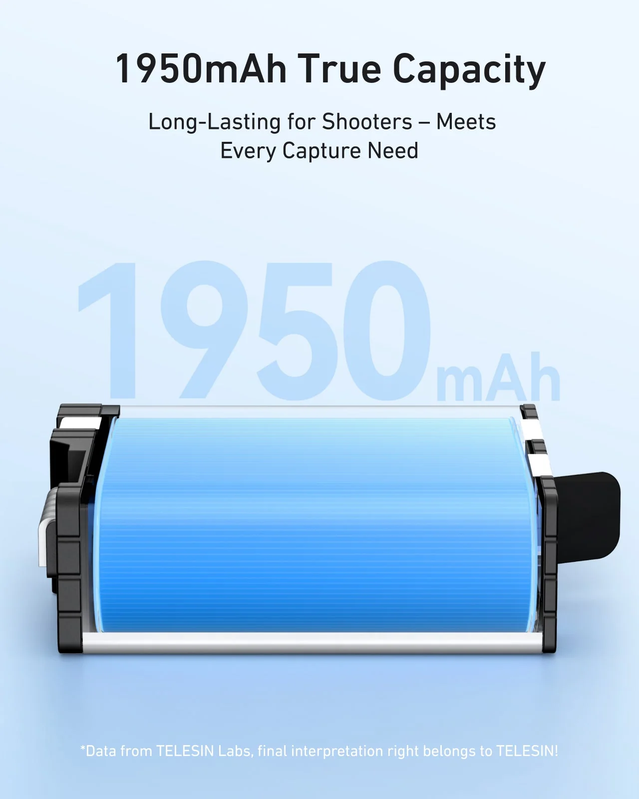 High performance battery for gopro 13 - Image 4