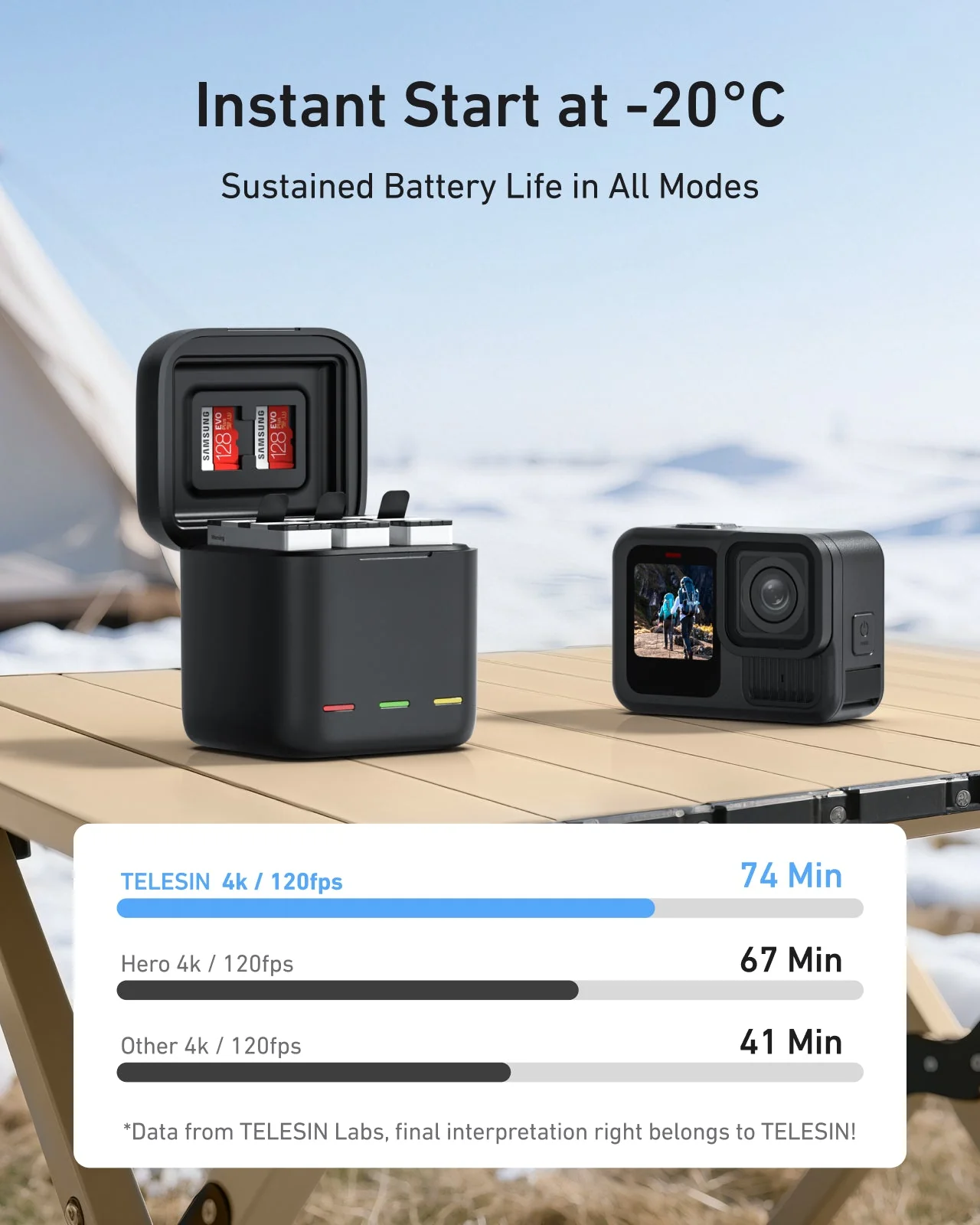 High performance battery for gopro 13 - Image 7
