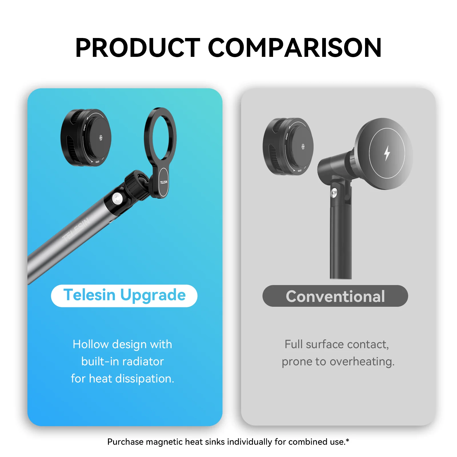 TELESIN Magnetic Desktop Stand(Clamping) - Image 4