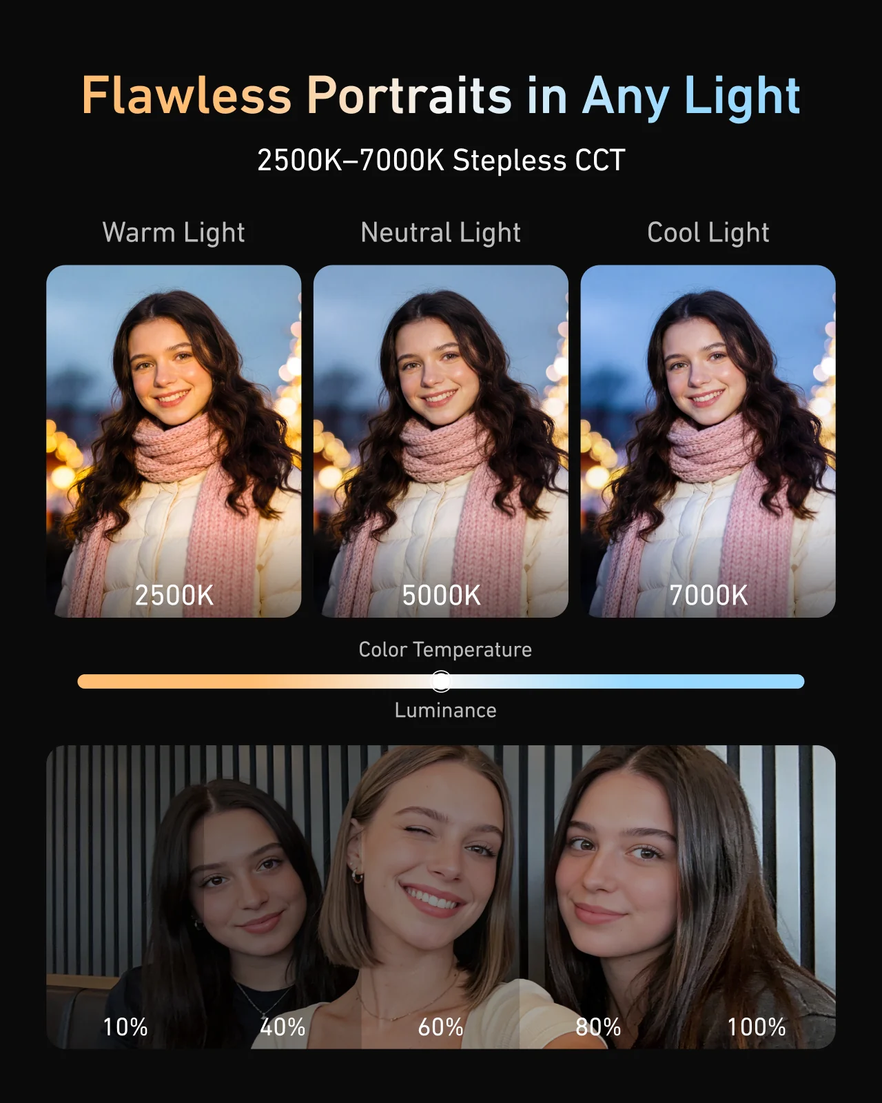 Magnetic RGB Selfie Ring Light - Image 5