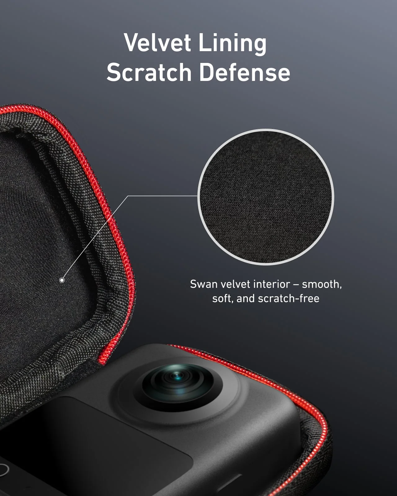 Mini Storage bag for Osmo 360（Fully enclosed） - Image 9