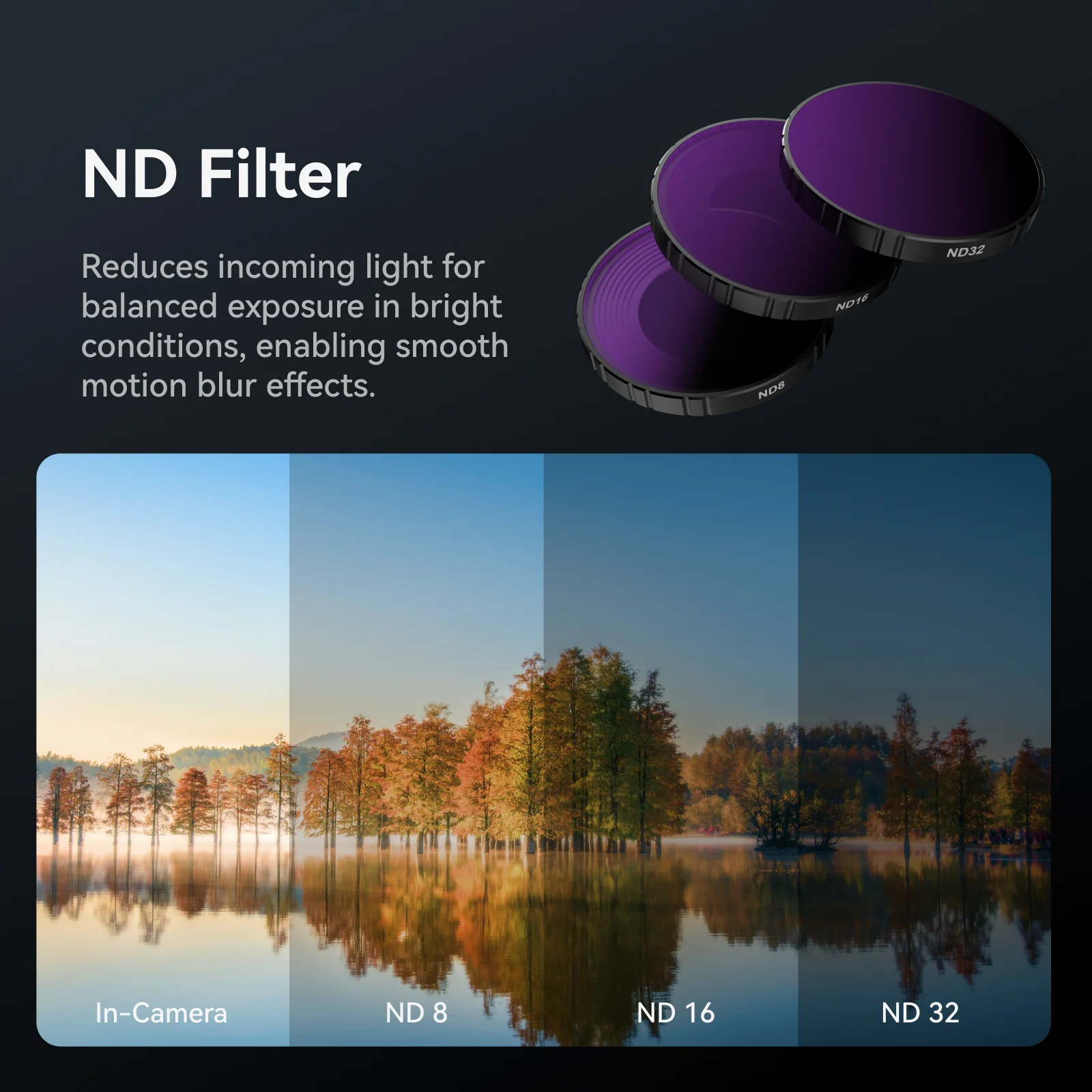 Filter Kit for DJI Osmo Nano - Image 7