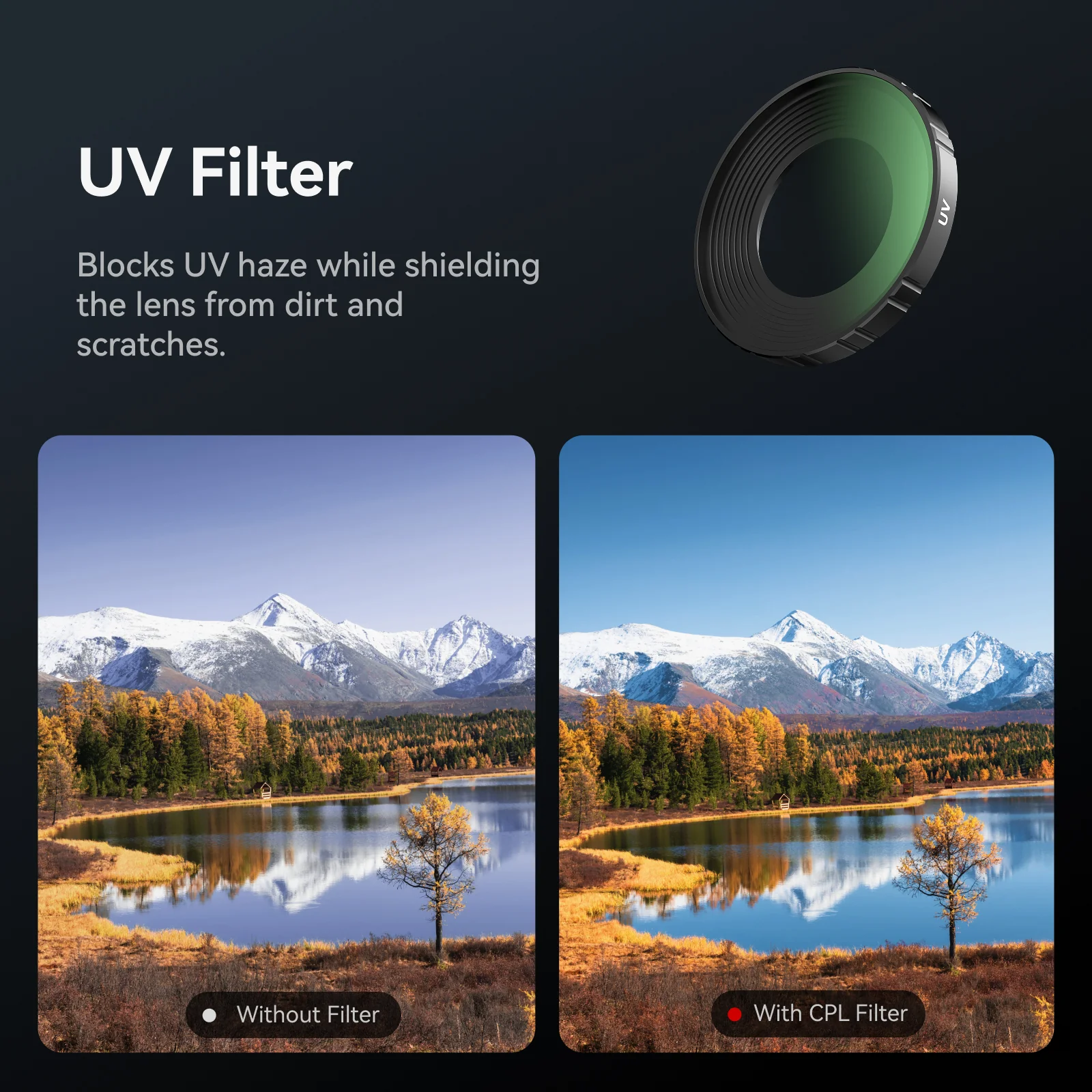Filter Kit for DJI Osmo Nano - Image 8
