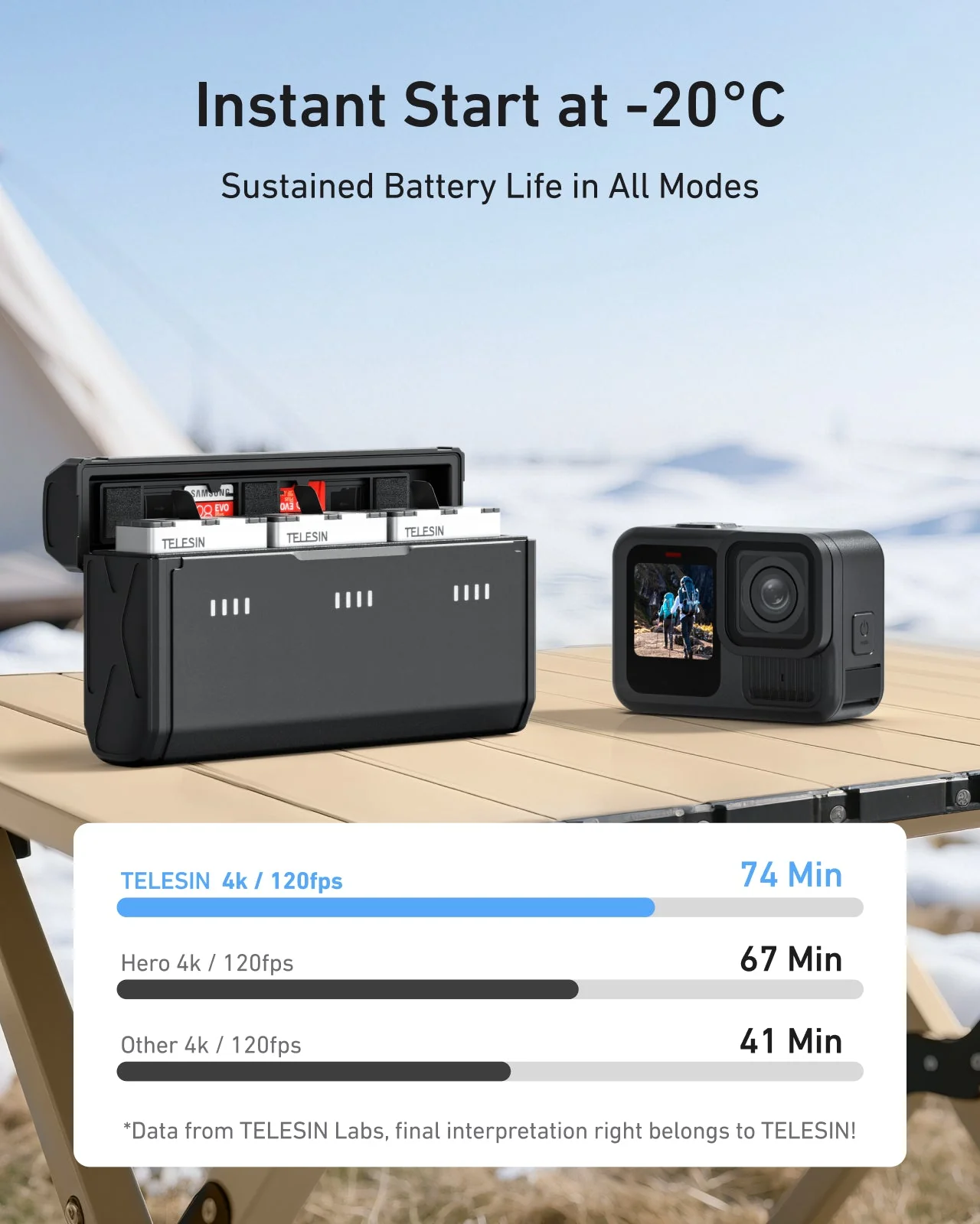 Pocket Charger with Battery Kit For Hero 13 - Image 3