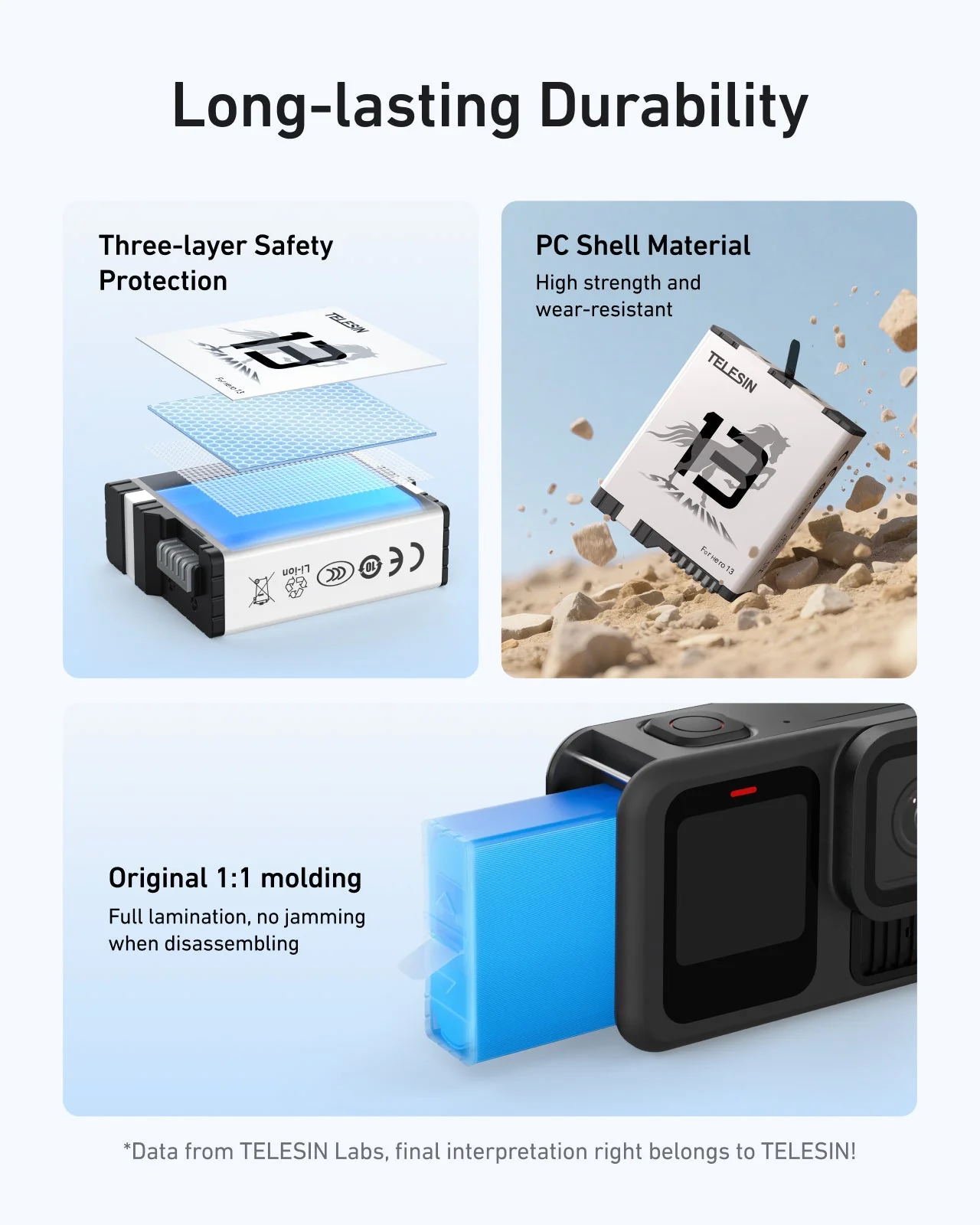 Pocket Charger with Battery Kit For Hero 13 - Image 4