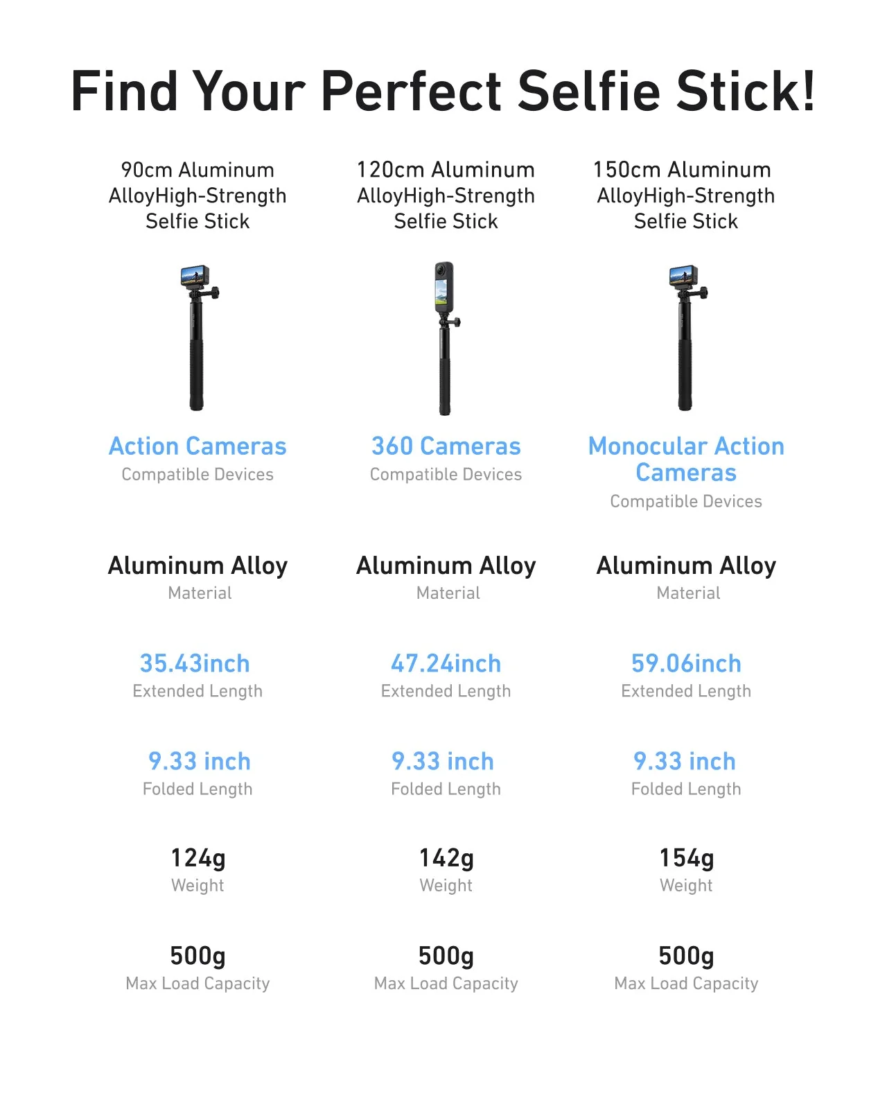 Telesin aluminum alloy high strength selfie stick - Image 11