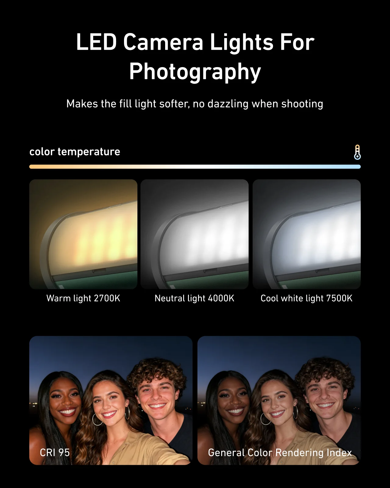TELESIN Bi-Color LED Video Light For Camera - Image 3
