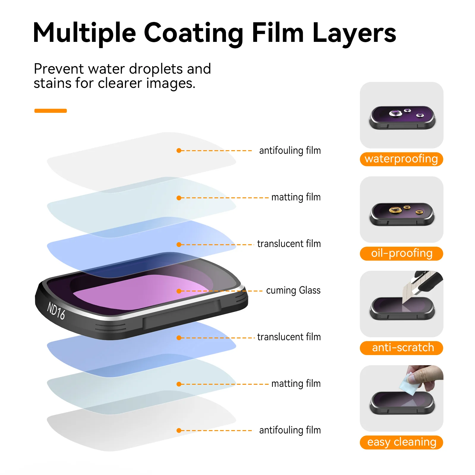 TELESIN CPL+ND16/64/256 Filter Set for DJI Pocket 3 - Image 10