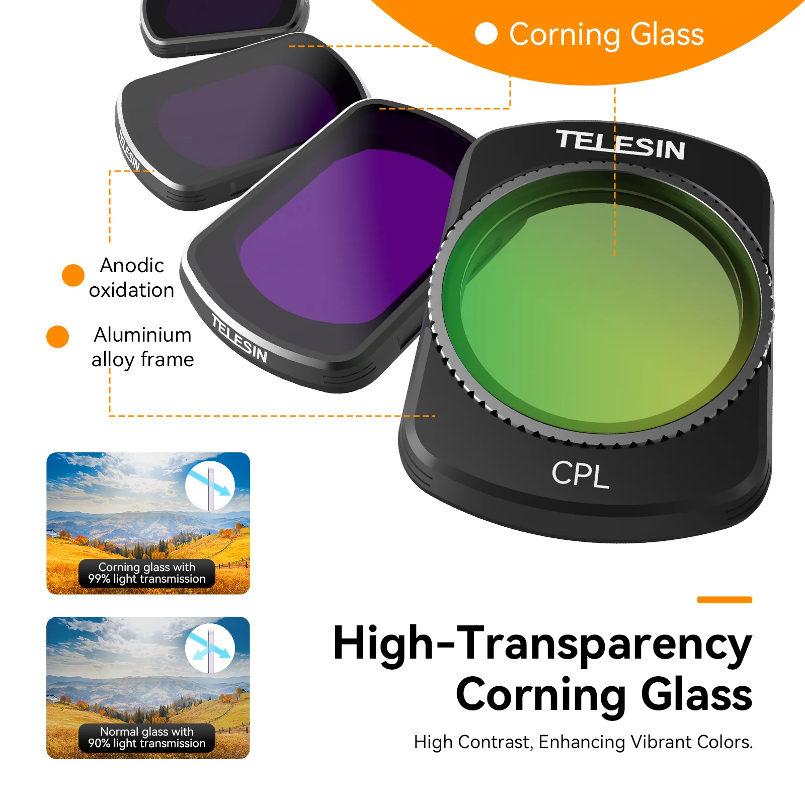 TELESIN CPL+ND16/64/256 Filter Set for DJI Pocket 3 - Image 9