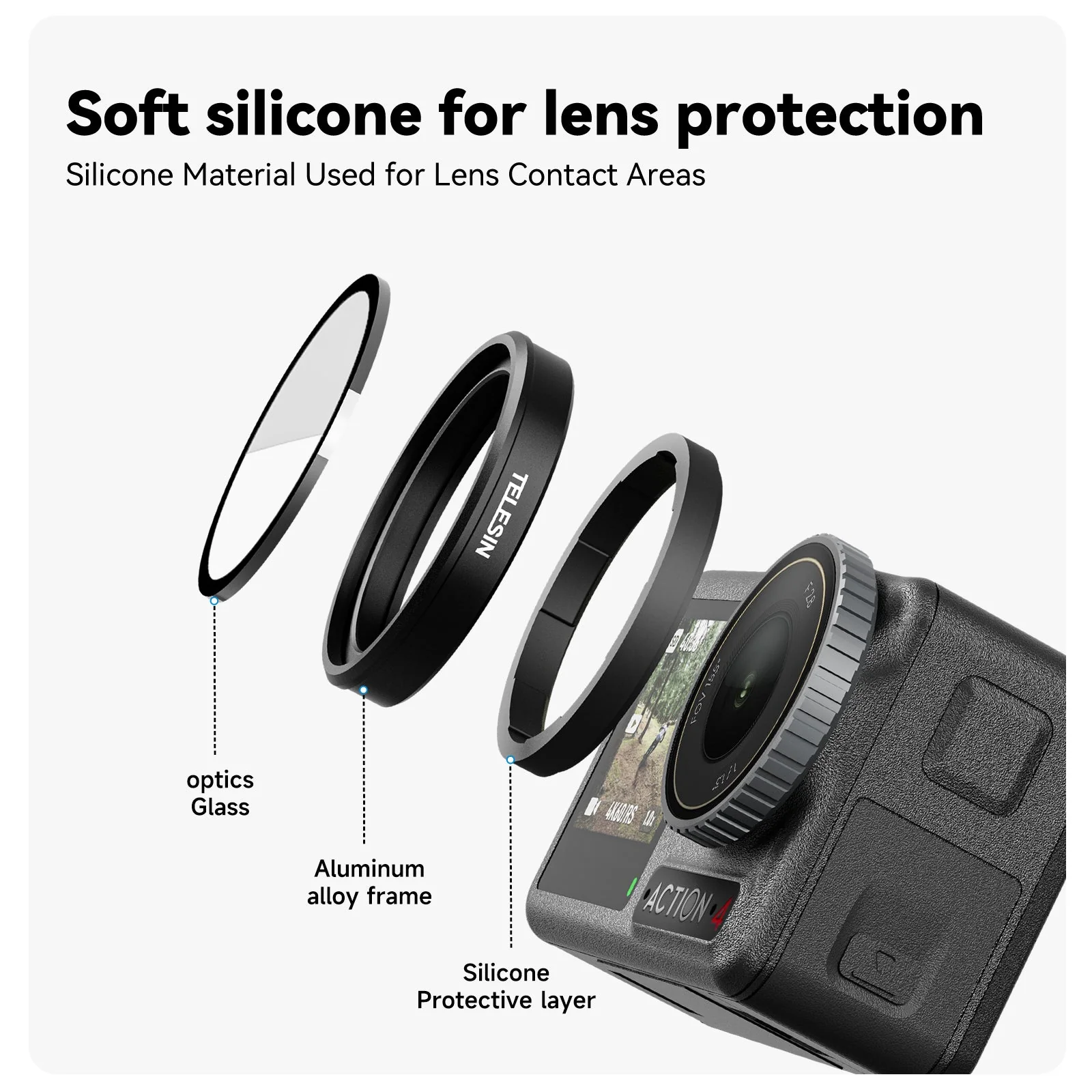 CPL+ND8/16/32 Filter Kit - Image 4