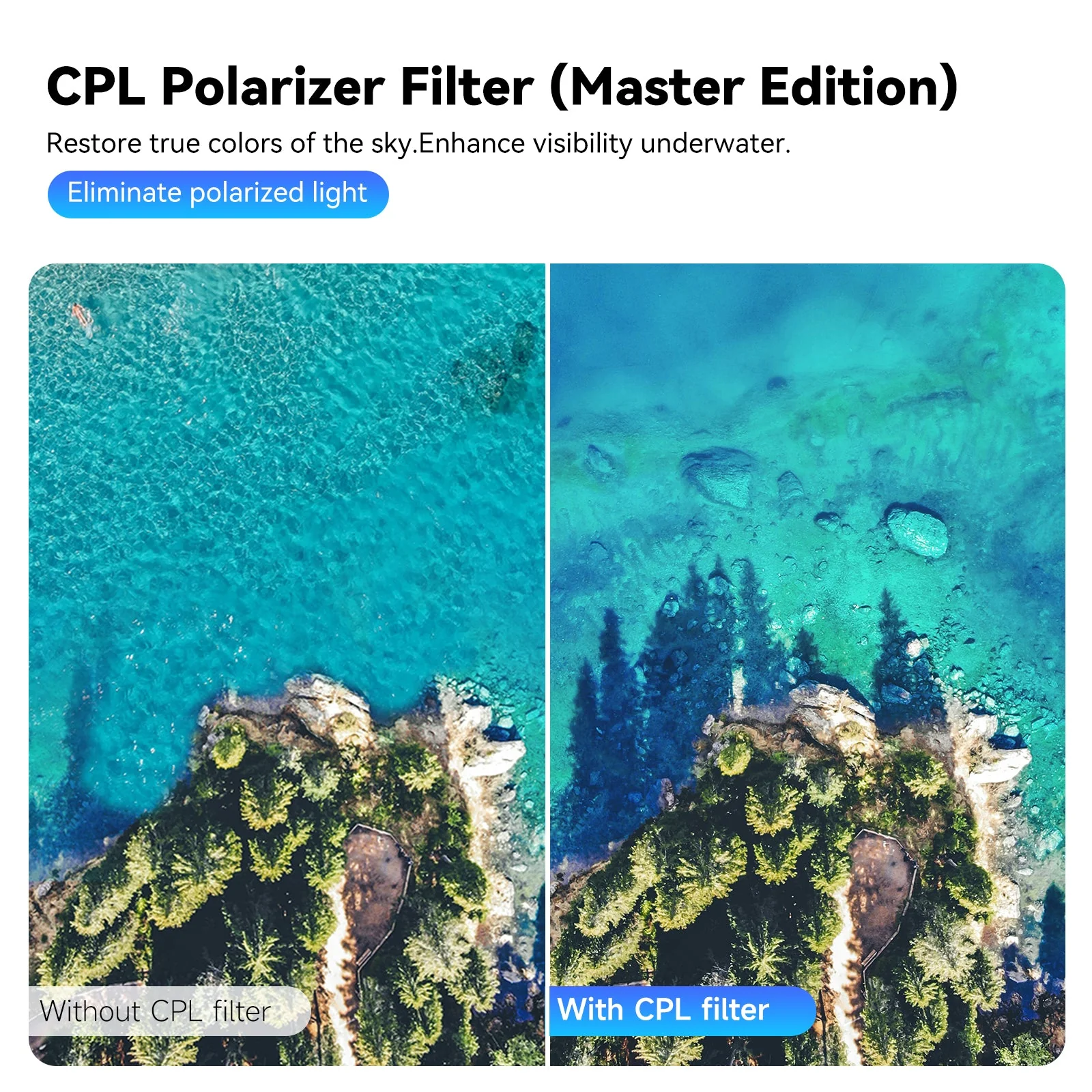 CPL+ND8/16/32 Filter Kit - Image 7