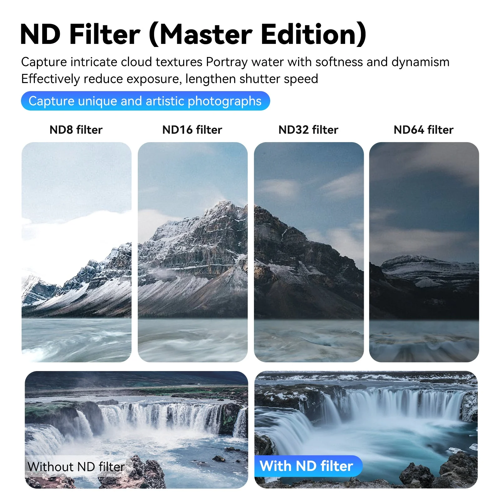 CPL+ND8/16/32 Filter Kit - Image 8