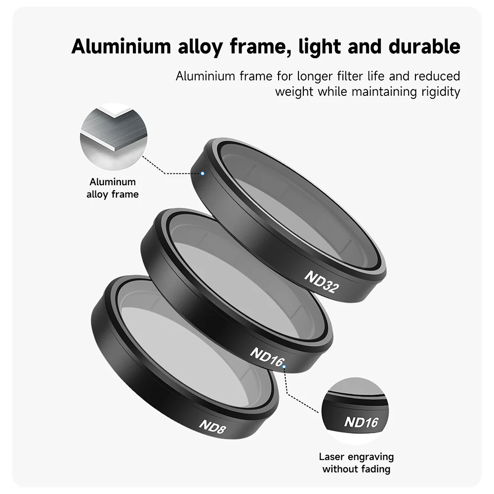 TELESIN CPL+ND8/16/32 Filter Set for DJI ACTION 3/4/5 - Image 10
