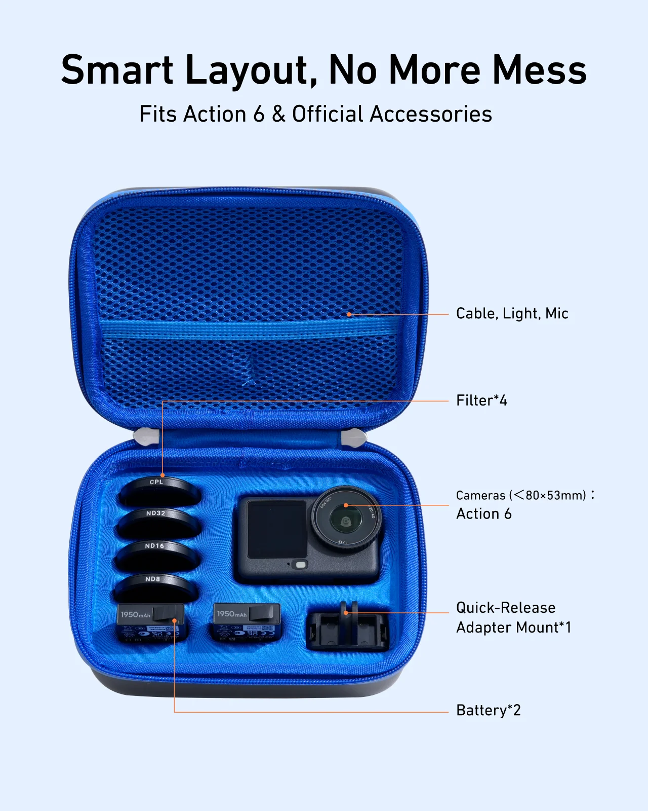 TELESIN DisAdv Series for DJI Osmo Action 6 - Image 9