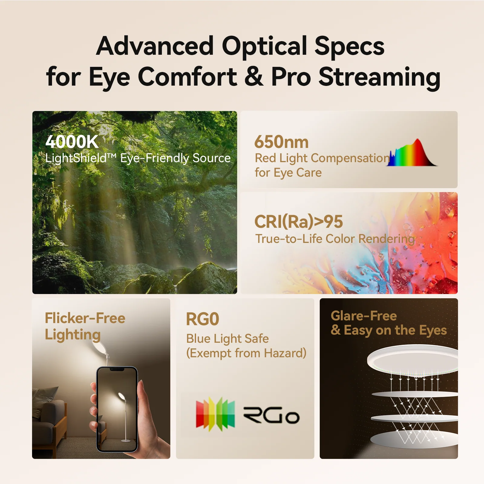 Telesin Eye Care & Beauty Fill Light - Image 3