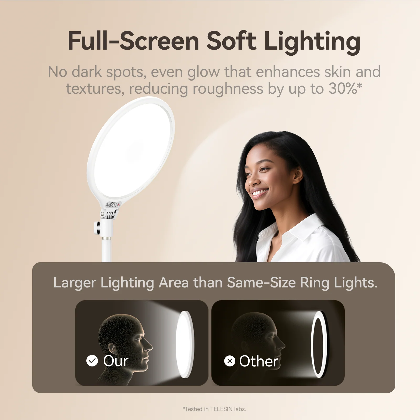 Telesin Eye Care & Beauty Fill Light - Image 6