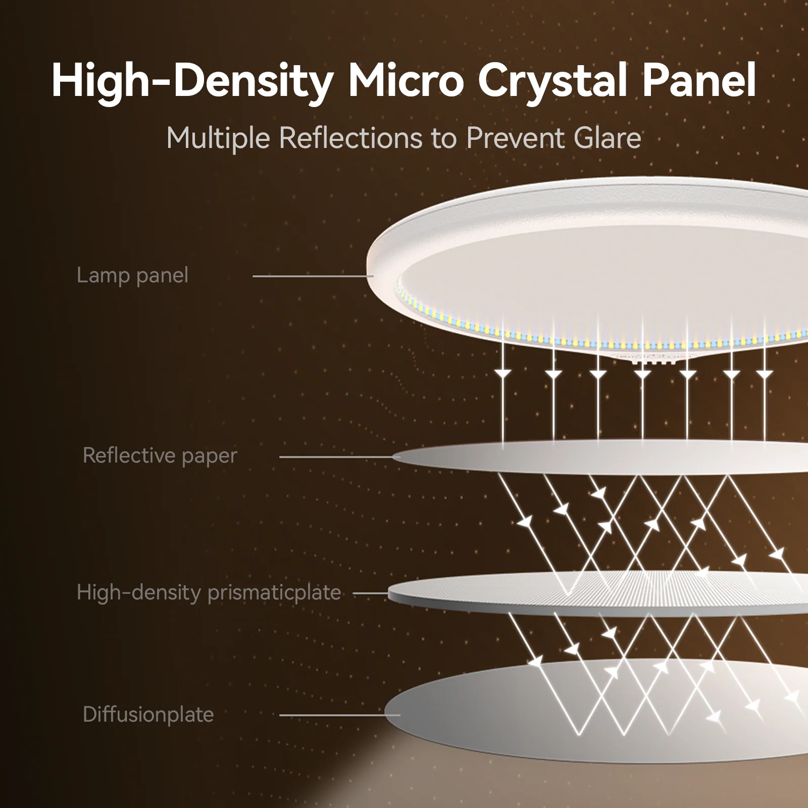 Telesin Eye Care & Beauty Fill Light - Image 7