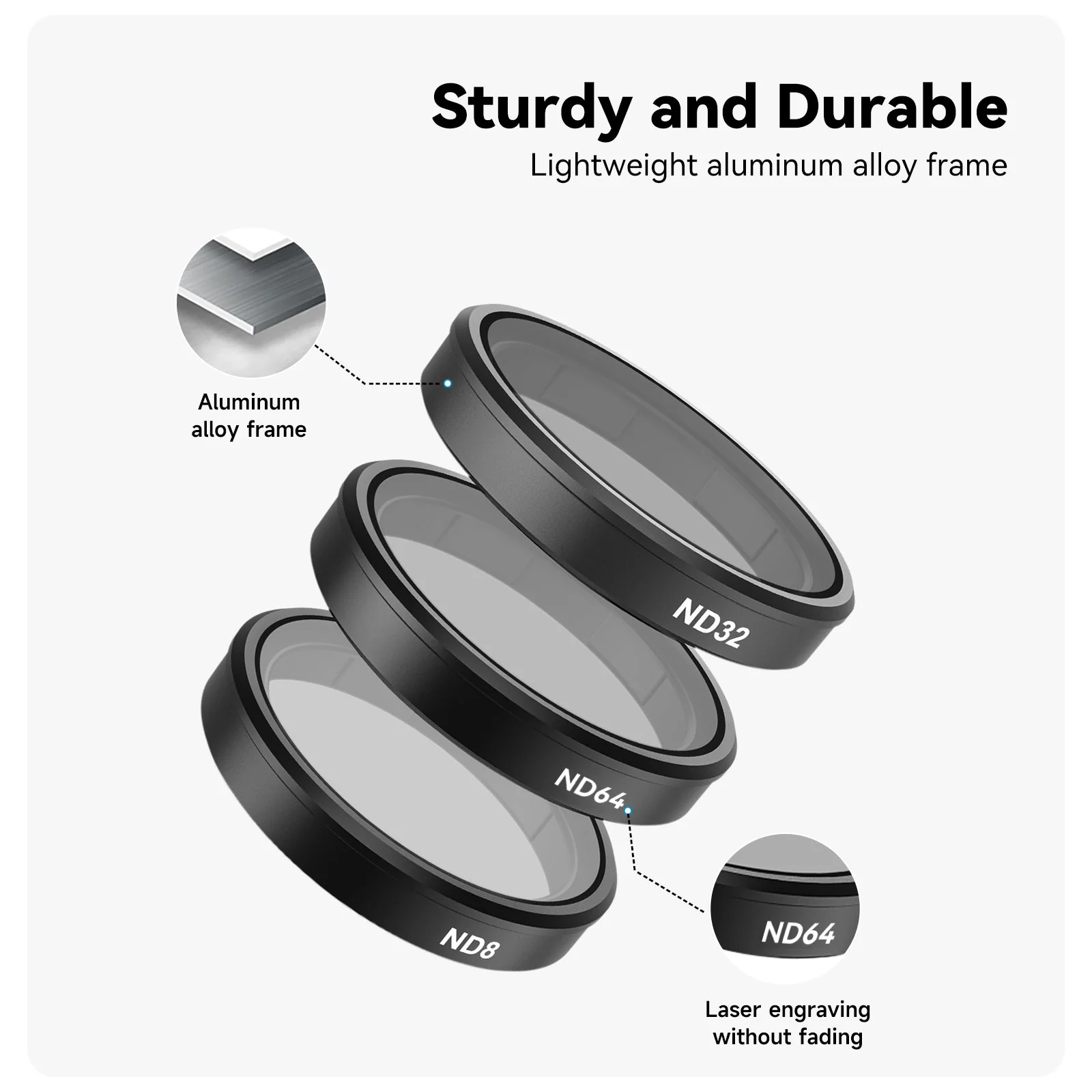 Telesin Filter Set CPL+ ND Filter Set For Action5 Pro/4/3 - Image 3