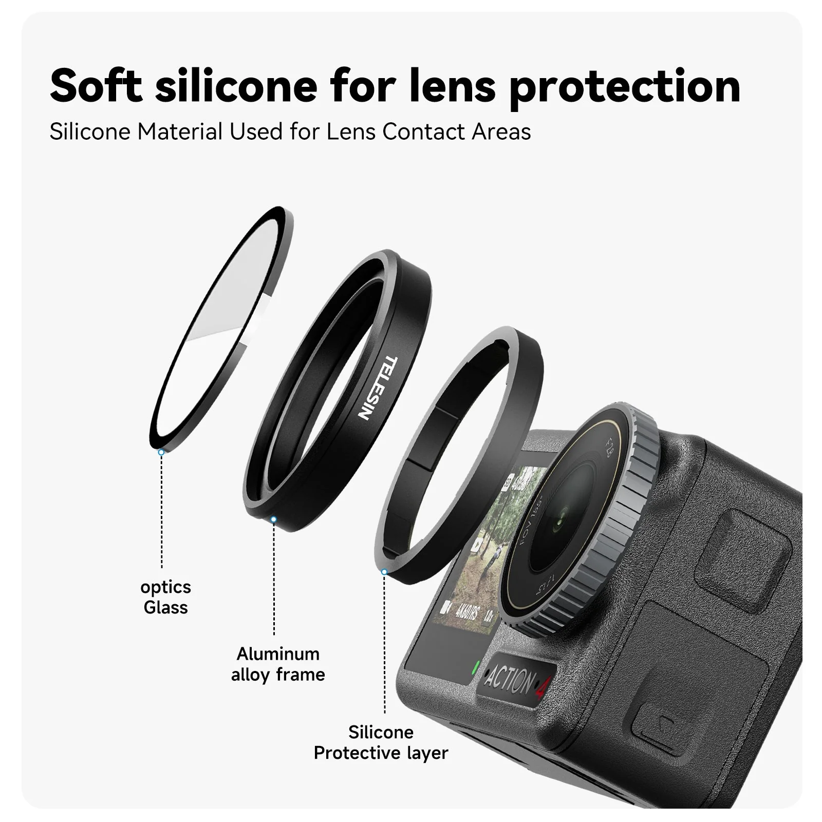 Telesin Filter Set CPL+ ND Filter Set For Action5 Pro/4/3 - Image 4