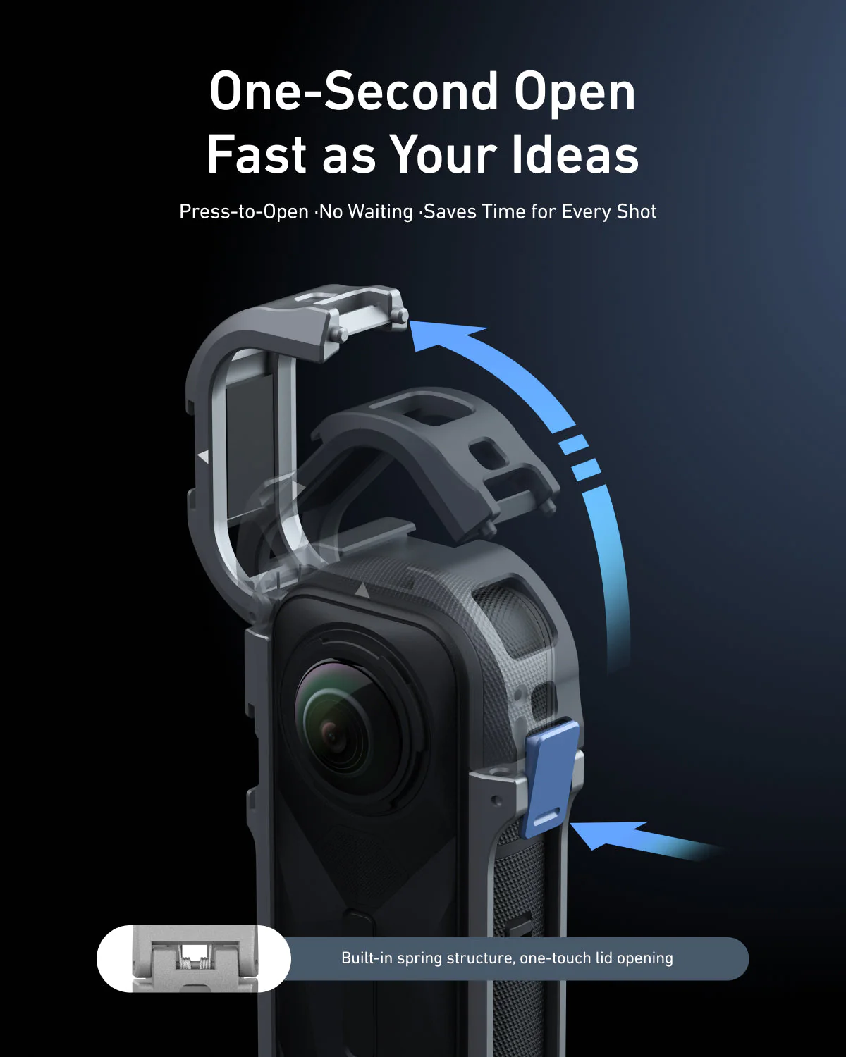 TELESIN Full Cage Protection for Insta360 X5 - Image 4