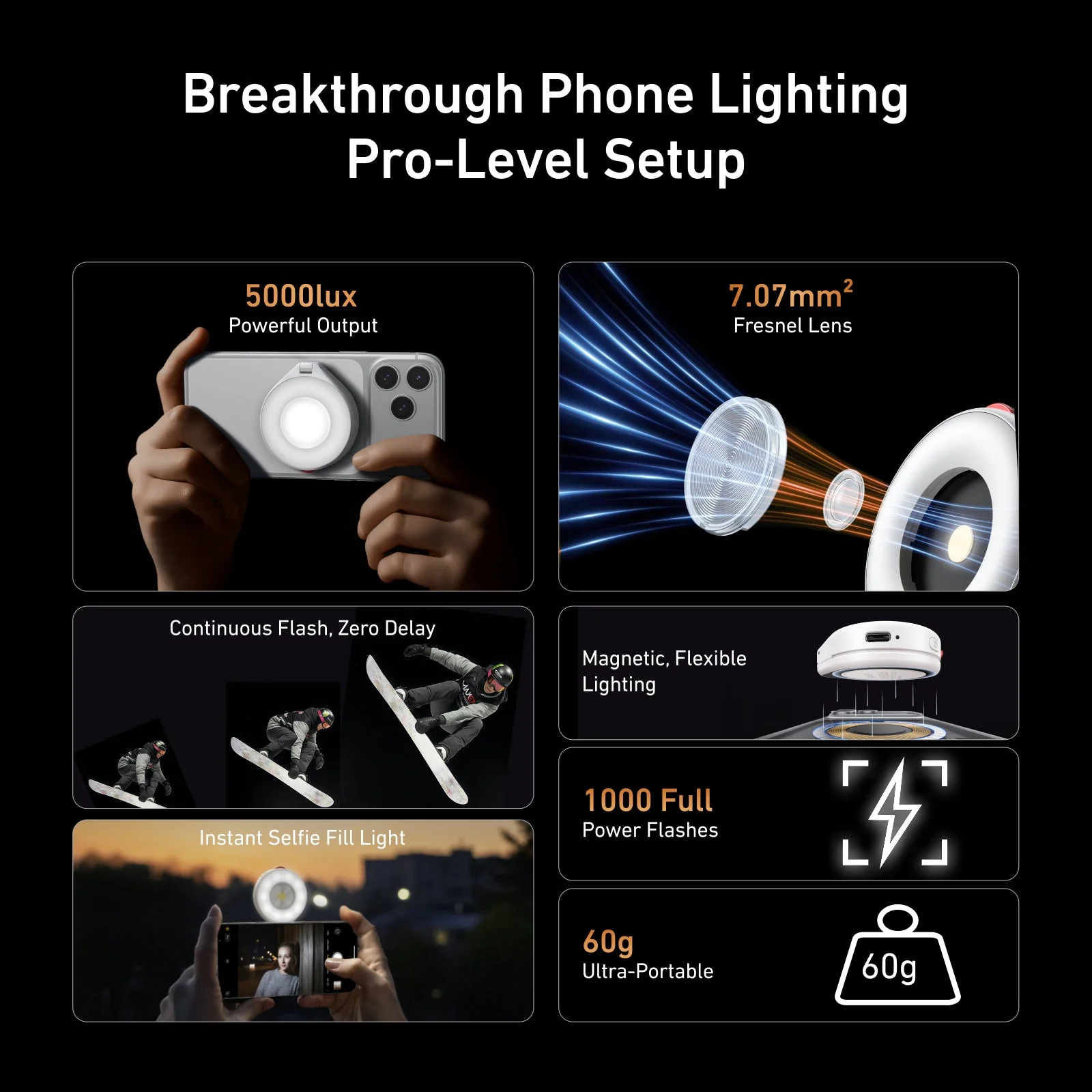 TELESIN Magnetic Flashlight for iPhone - Image 3