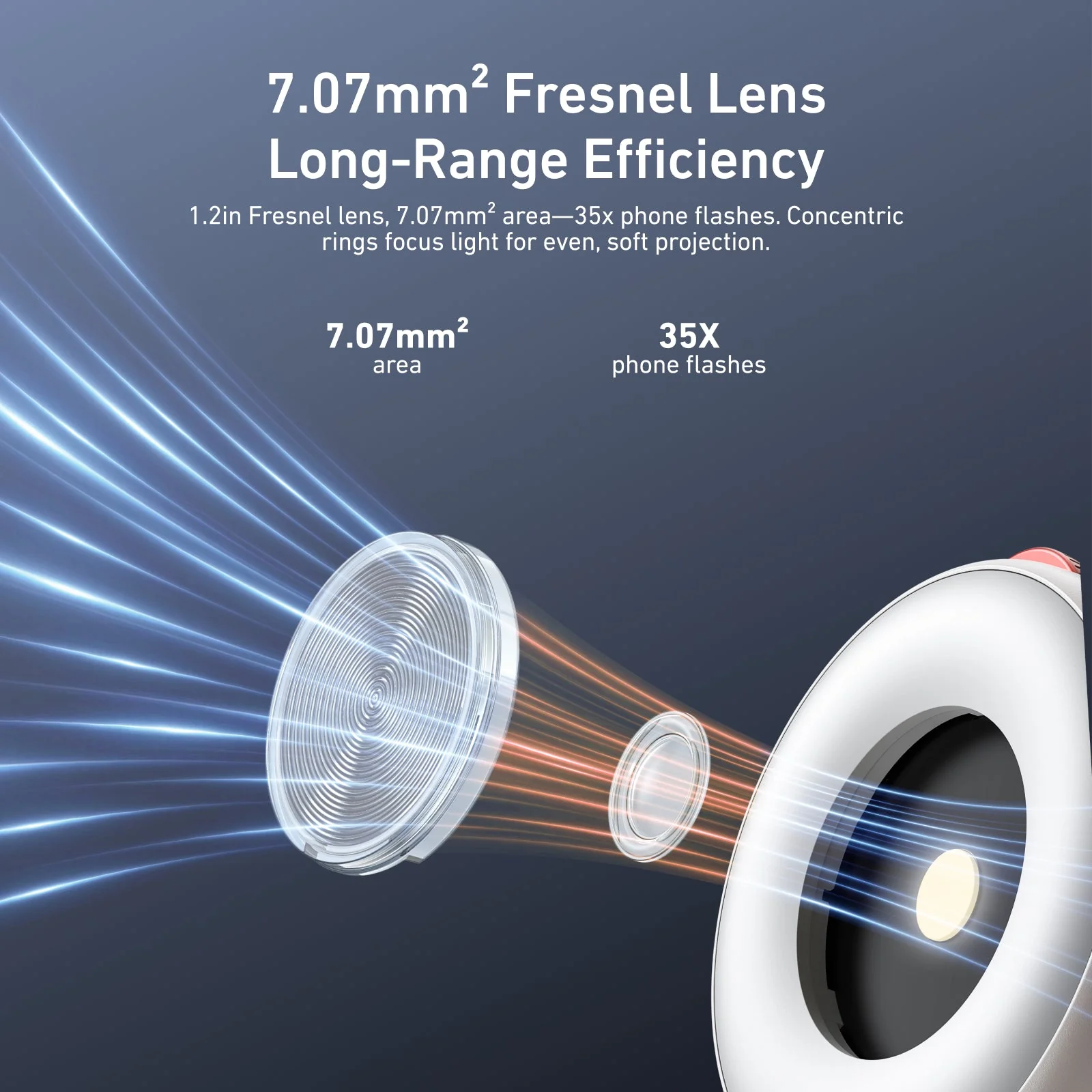 TELESIN Magnetic Flashlight for iPhone - Image 8