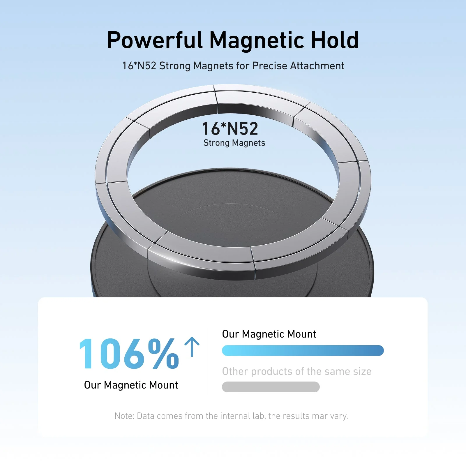 TELESIN Magnetic Mount - Image 3