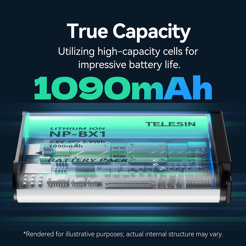 TELESIN Portable Charging Case with 2 NP-BX1 Batteries for Sony - Image 9