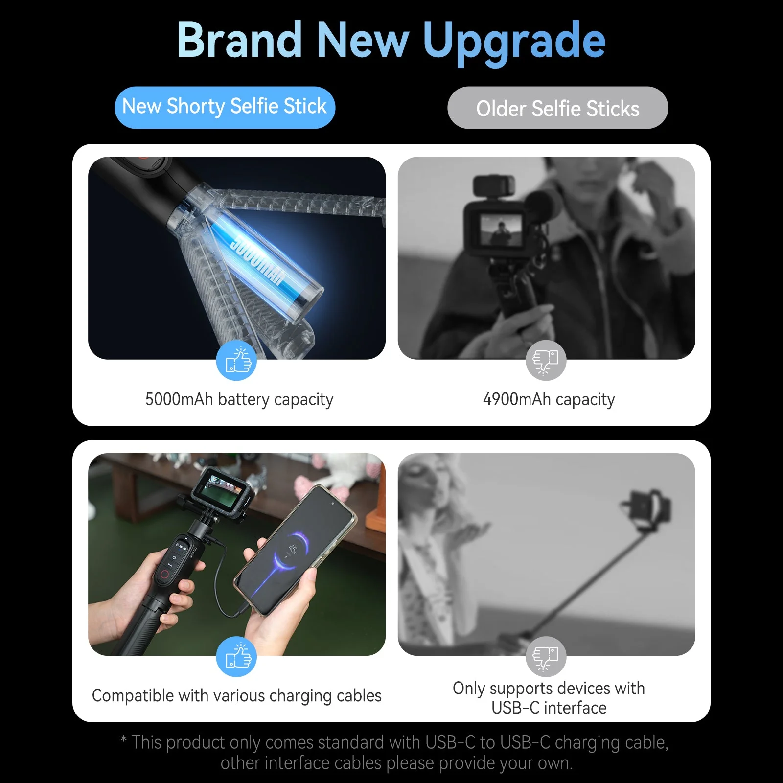 Shorty Rechargeable Selfie Stick - Image 10