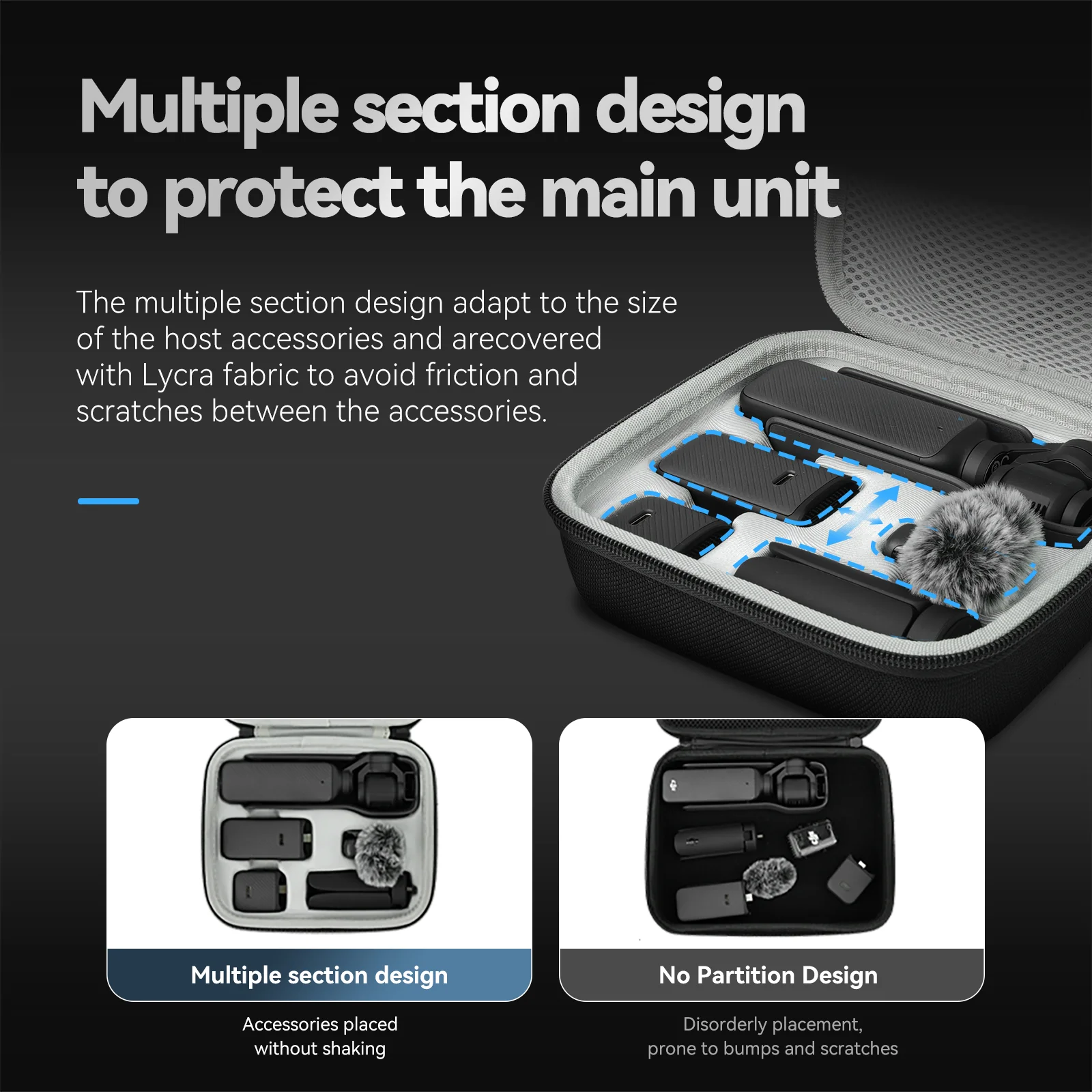 TELESIN Storage Bag for DJI Pocket 3 - Image 7