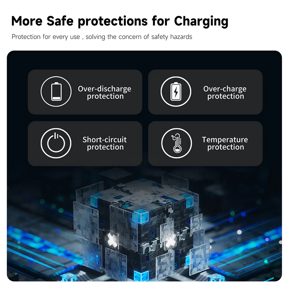 Power Bank Storage Charging Case For GoPro - Image 11