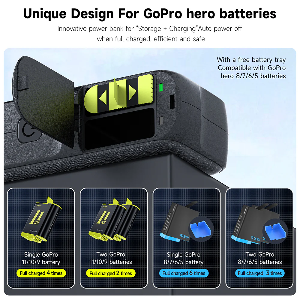 Power Bank Storage Charging Case For GoPro - Image 5