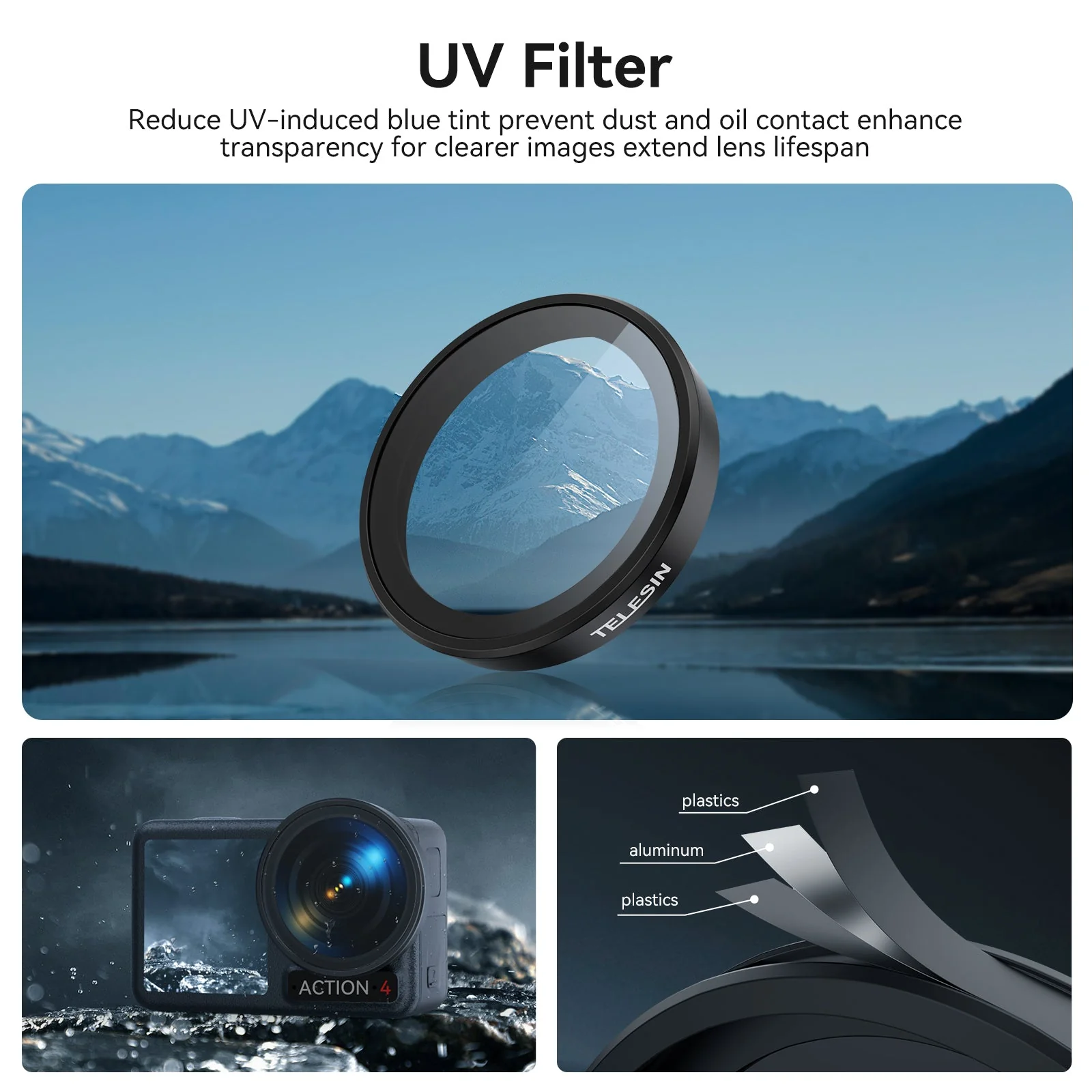 Telesin UV Protection Lens Filter For Aciton4/3 - Image 7